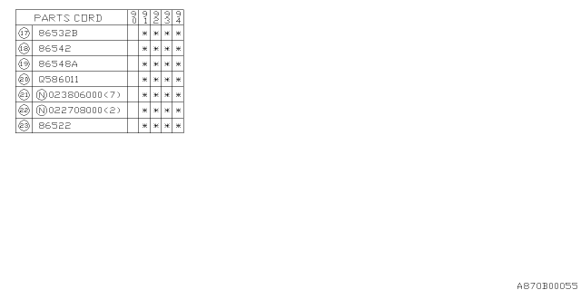 1990 Subaru Legacy Wiper - Windshilde Diagram 3