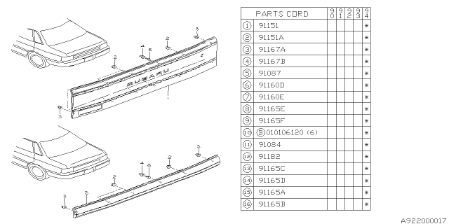 1992 Subaru Legacy Roof Rail Diagram 1