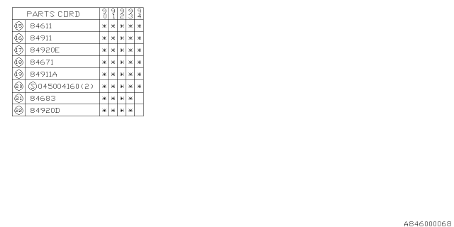 1993 Subaru Legacy Bulb Diagram for 84920AA040