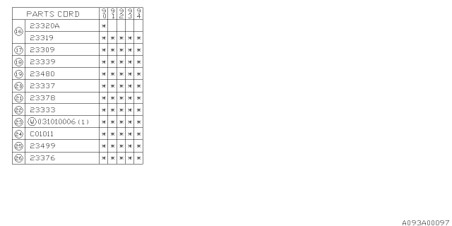 1990 Subaru Legacy Starter Diagram 4