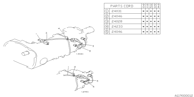 1990 Subaru Legacy Transmission Harness Diagram