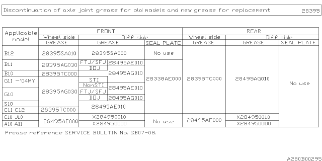 1994 Subaru Legacy Front Axle Diagram 5