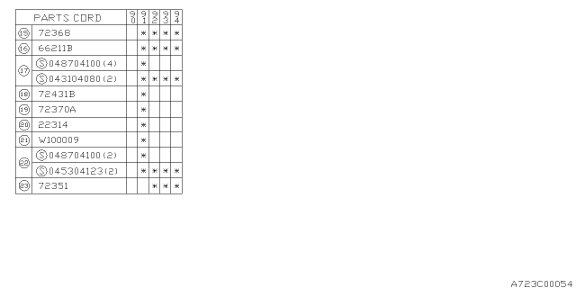 1991 Subaru Legacy Heater Control Diagram 5