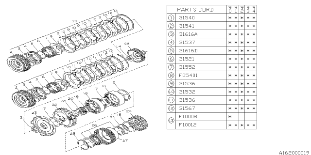 1993 Subaru Legacy Planetary Diagram 1