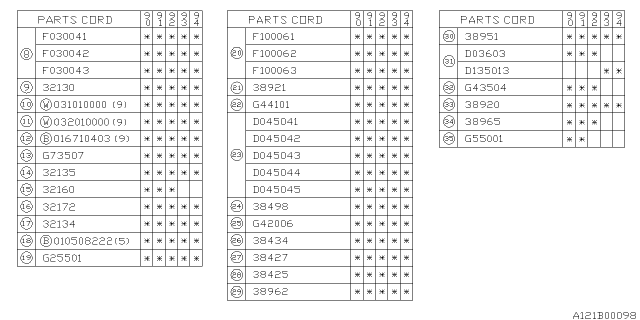 1992 Subaru Legacy Washer Diagram for 38965AA100