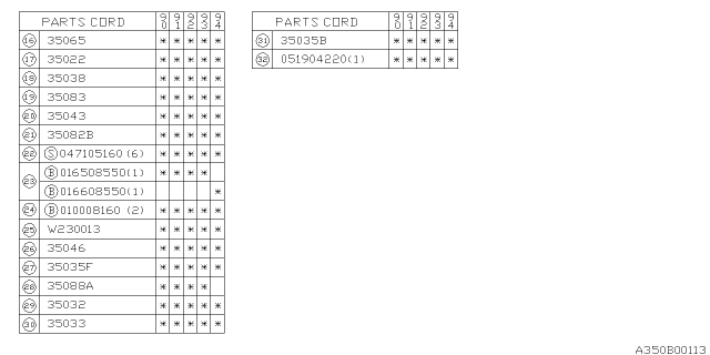 1990 Subaru Legacy Manual Gear Shift System Diagram 4