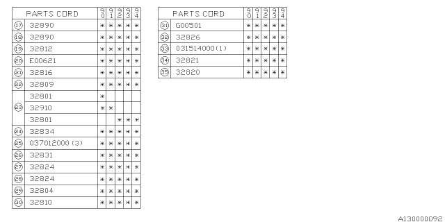 1990 Subaru Legacy Lever Complete Shift Reverse Diagram for 32820AA010