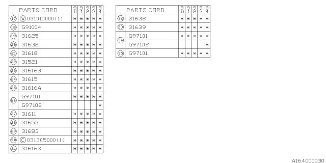 1994 Subaru Legacy Reverse Clutch Diagram 2