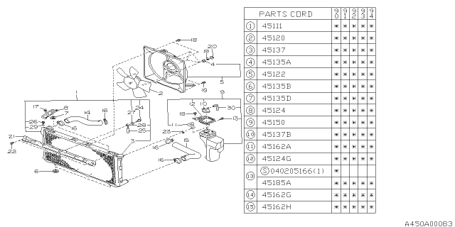 1993 Subaru Legacy Radiator SHROUD Diagram for 45137AA030