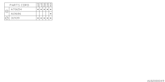 1992 Subaru Legacy Control Valve Diagram 2