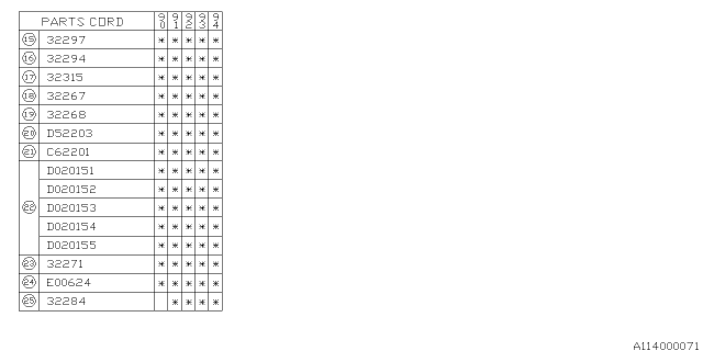 1994 Subaru Legacy Gear Set 5TH Diagram for 32315AA120