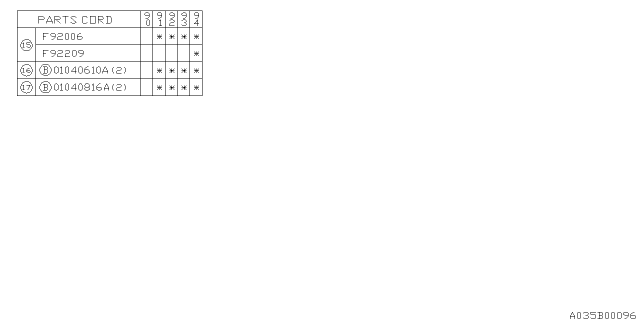 1992 Subaru Legacy Water Pump Diagram 3