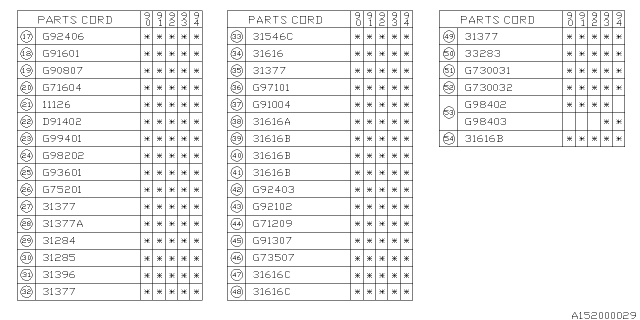 1994 Subaru Legacy Automatic Transmission Gasket & Seal Kit Diagram 2