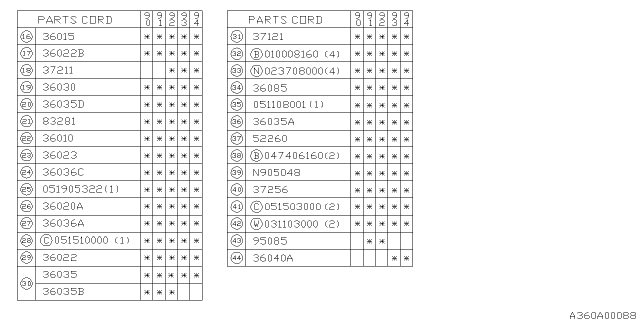 1991 Subaru Legacy Washer Diagram for 95034AA000