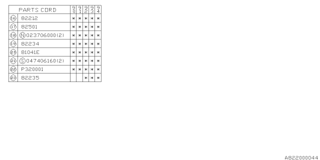 1991 Subaru Legacy Fuse Box Diagram 2