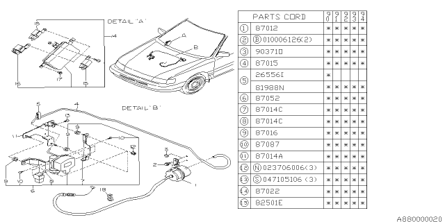 1991 Subaru Legacy Cruise Control Unit Diagram for 87022AA190