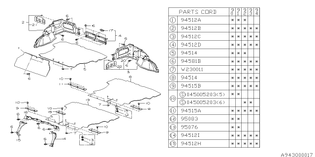 1994 Subaru Legacy Trunk Room Trim Diagram 1