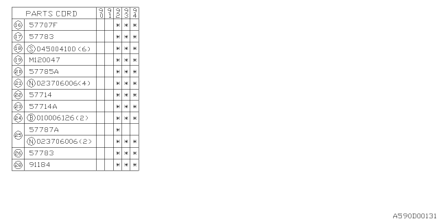 1994 Subaru Legacy Front Bumper Diagram 5