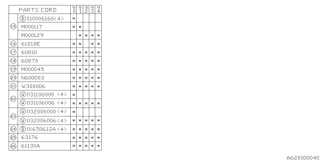 1990 Subaru Legacy Panel Assembly Back Door Diagram for 61160AA080