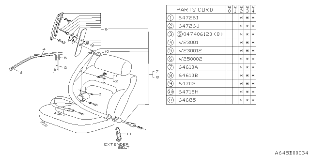 1992 Subaru Legacy Guide WEBBING LH Diagram for 64780AA010