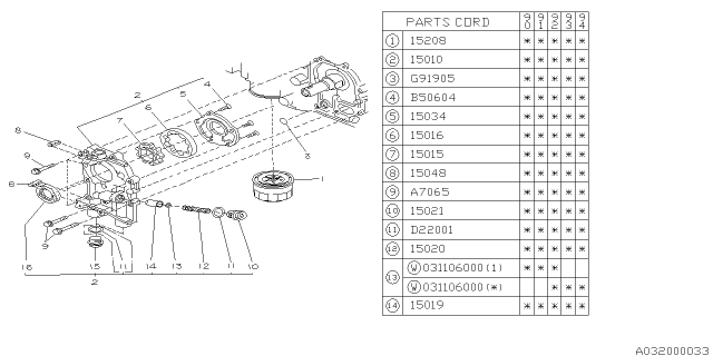 1992 Subaru Legacy Oil Pump & Filter Diagram 1