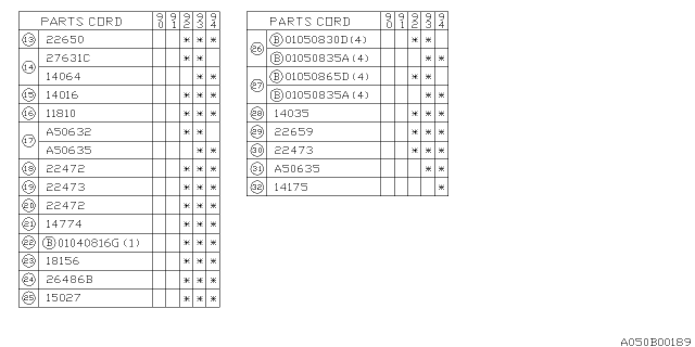 1993 Subaru Legacy Gasket Intake Manifold Diagram for 14035AA210