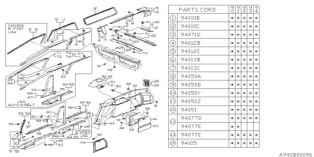 1994 Subaru Legacy Trim Panel RQ Rail RH Diagram for 94010AD680ML