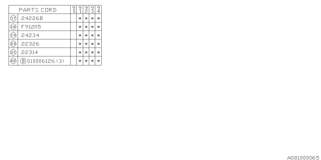 1993 Subaru Legacy Clip Diagram for 24234AA090