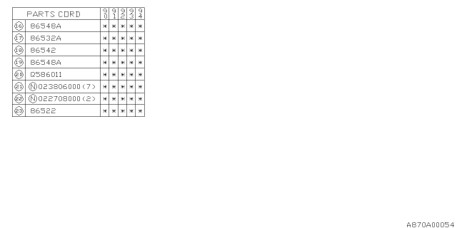 1992 Subaru Legacy Wiper - Windshilde Diagram 2