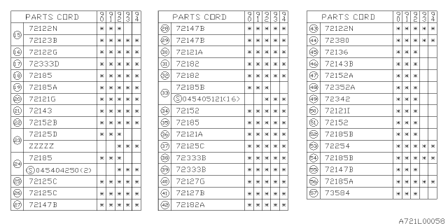 1992 Subaru Legacy Actuator Mode Motor Diagram for 72023AA060