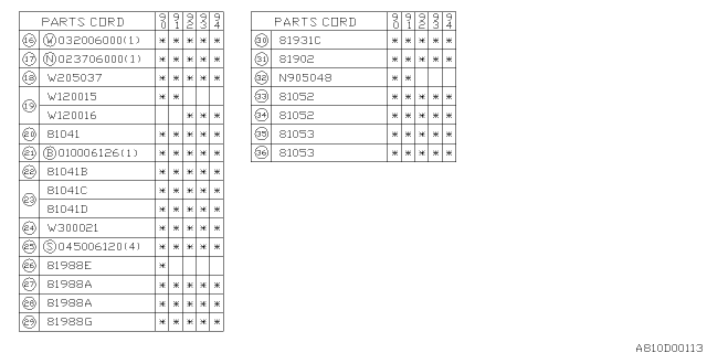 1990 Subaru Legacy Wiring Harness - Main Diagram 2