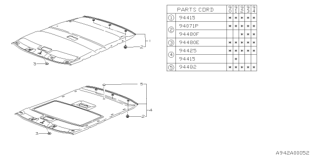 1993 Subaru Legacy Roof Trim Diagram 1