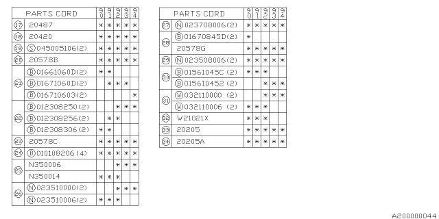 1992 Subaru Legacy Plug Diagram for 909210214