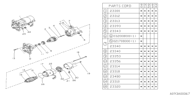 1990 Subaru Legacy Starter Assembly Diagram for 23300AA200