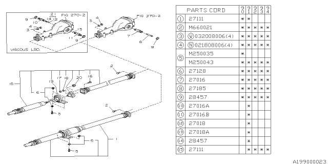 1991 Subaru Legacy Propeller Shaft Diagram 1