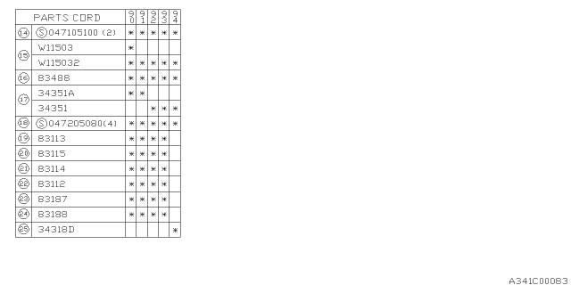 1991 Subaru Legacy Combination Switch Diagram for 83113AA420