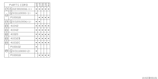 1991 Subaru Legacy Engine Mounting Diagram 2