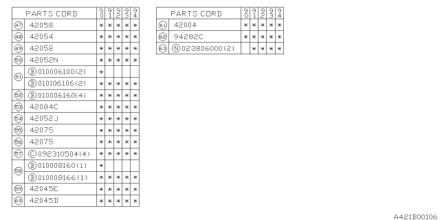 1991 Subaru Legacy PT671892 Protection Tank Diagram for 42061AA040