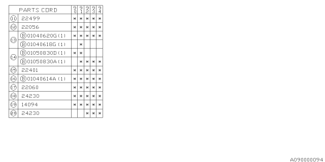 1991 Subaru Legacy MPU Connector Bracket Diagram for 22499AA002