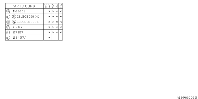 1991 Subaru Legacy Circle CLIP/PACKING Diagram for 28096AA000