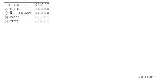 1993 Subaru Legacy Control Device Diagram 2