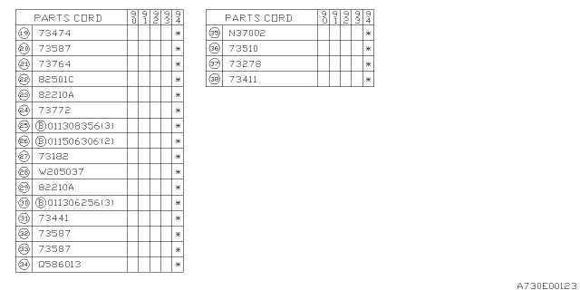 1994 Subaru Legacy Label A/C Diagram for 73090AA130