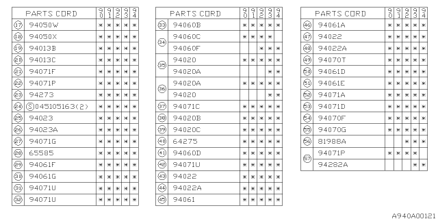 1993 Subaru Legacy Inner Trim Diagram 2