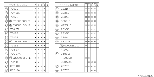 1990 Subaru Legacy Air Conditioner System Diagram 4