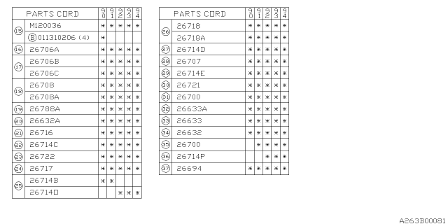 1990 Subaru Legacy Plate Diagram for 26268AA000