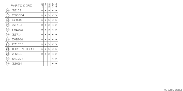 1991 Subaru Legacy Manual Transmission Case Diagram 2