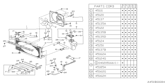1991 Subaru Legacy Radiator Assembly Diagram for 45111AA240