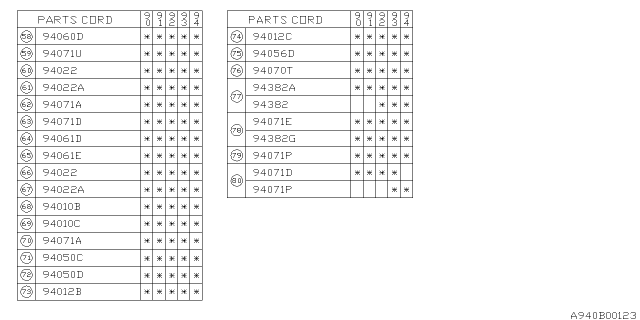 1993 Subaru Legacy Inner Trim Diagram 5