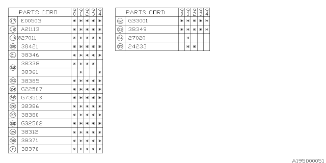 1991 Subaru Legacy Differential Assembly Diagram for 27011AA111