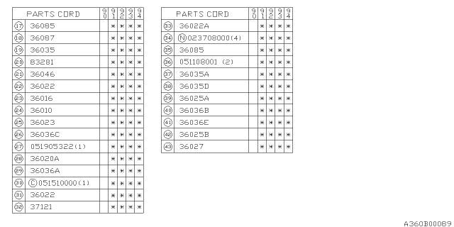 1994 Subaru Legacy Plate Diagram for 36026AA310